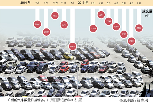 ���^(q��)܇λ���r(ji��)��3�fԪ/m2