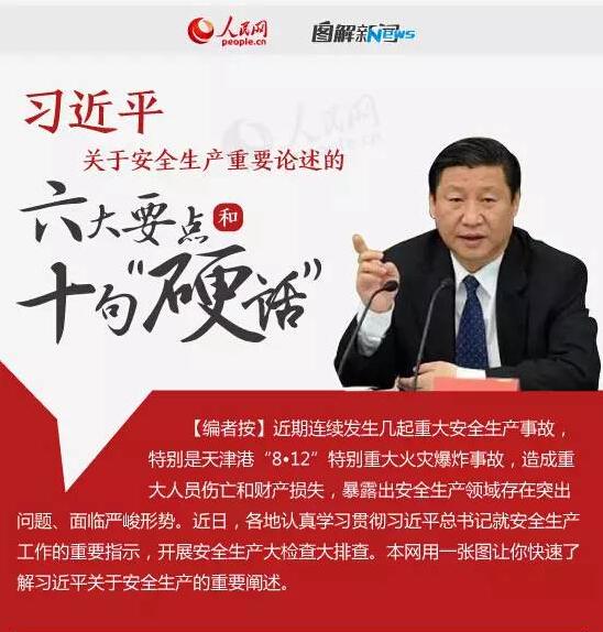 ��(x��)��ƽ�P(gu��n)�ڰ�ȫ���a(ch��n)��ҪՓ����Ҫ�c(di��n)��ʮ��ӲԒ