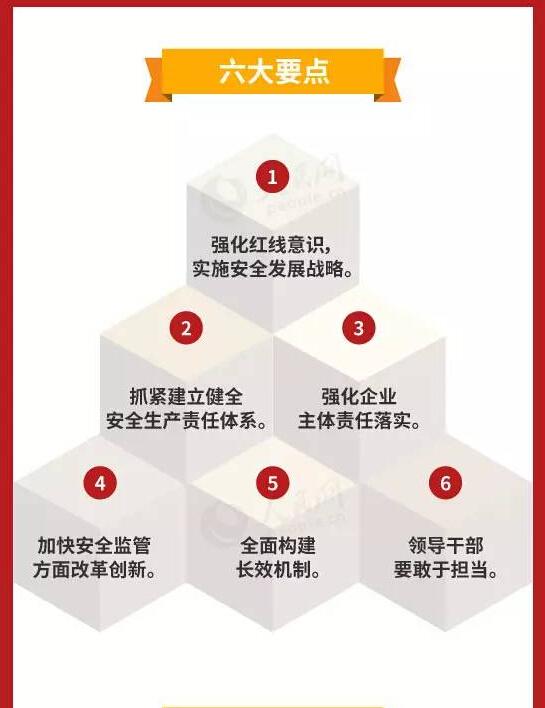 ��(x��)��ƽ�P(gu��n)�ڰ�ȫ���a(ch��n)��ҪՓ����Ҫ�c(di��n)��ʮ��ӲԒ