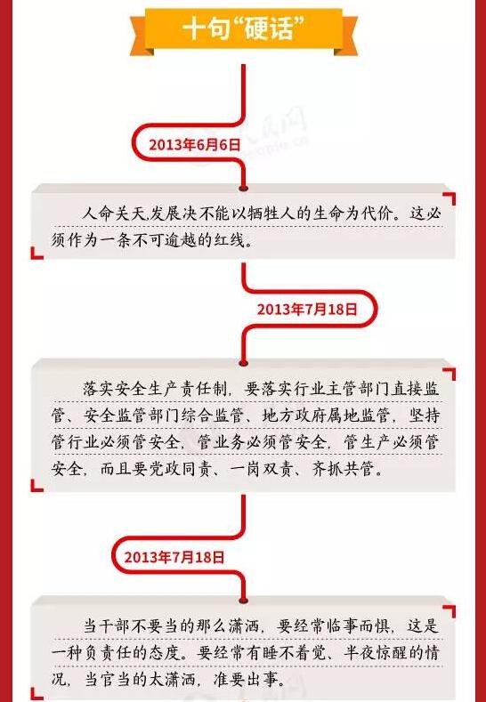 ��(x��)��ƽ�P(gu��n)�ڰ�ȫ���a(ch��n)��ҪՓ����Ҫ�c(di��n)��ʮ��ӲԒ