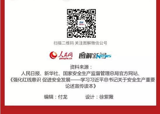 ��(x��)��ƽ�P(gu��n)�ڰ�ȫ���a(ch��n)��ҪՓ����Ҫ�c(di��n)��ʮ��ӲԒ