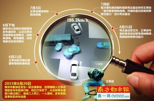 ����Մ�Ͼ����R�������񲡡�����Ҋ(ji��n)�����y���b