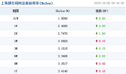 ���й�(ji��)���״����ُ(g��u) ጷ�����(d��ng)�Ԍ�����̖(h��o)