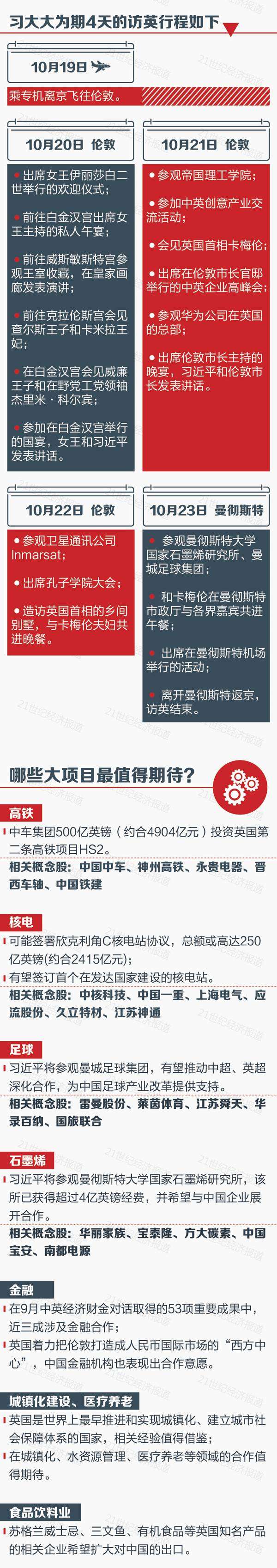 ��(x��)����LӢ��Ӌ(j��)�r���@�ߴ��I(l��ng)��ĺ����������P(gu��n)��