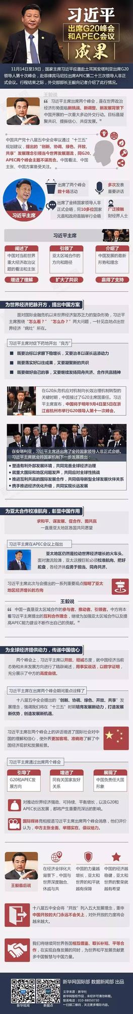 ��(x��)��ƽ��ϯG20�����APEC���h����Щ�ɹ���