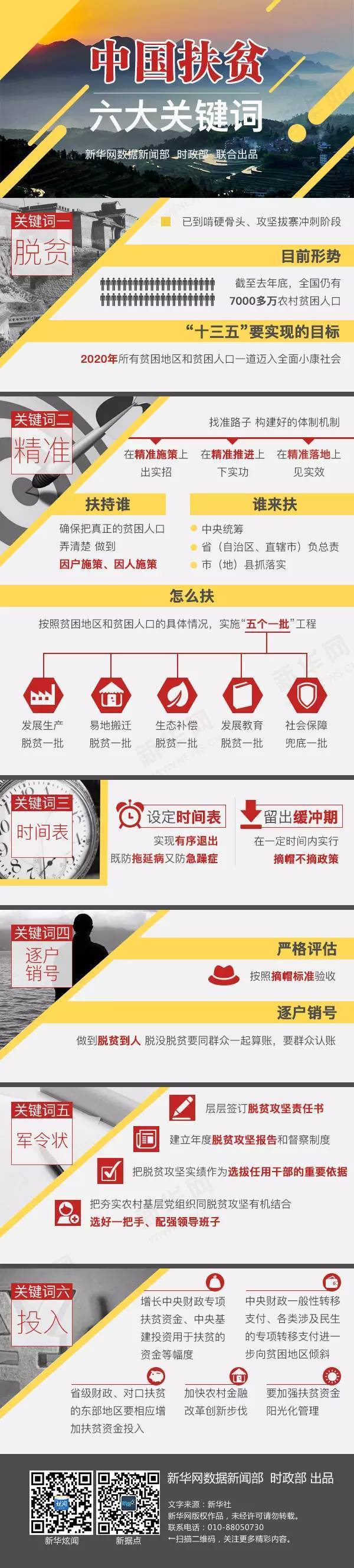 �����l���l��������ô�����P(gu��n)�ڷ�ؚ�@�����~���P(gu��n)�I