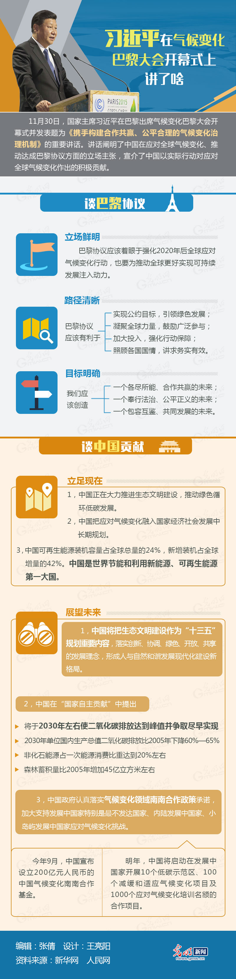 �D�⣺��(x��)��ƽ�ښ��׃��������(hu��)�_Ļʽ���v��ɶ