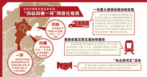 ���\ȫ���� �����\һ�򡪡����򼽅f(xi��)ͬ�l(f��)չ��(b��o)��