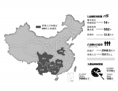 ��ؚ��Ч�{��ʡ���hί��������Ū̓���ٌ�׷؟(z��)