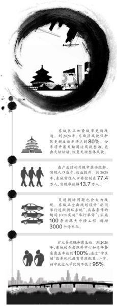 ���A�r(sh��)��(b��o)�ƈD