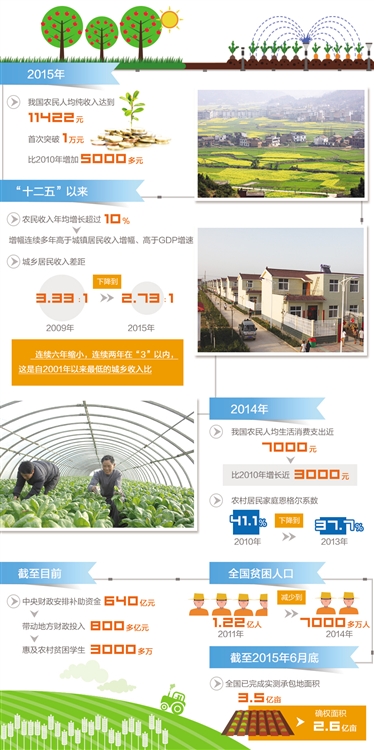 �|�f(w��n)�r(n��ng)�������@�øС�