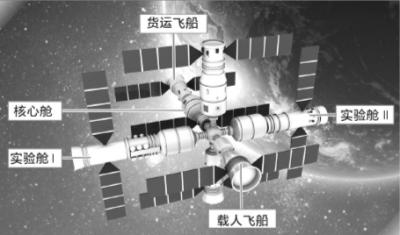 �Ї�2020��ǰ����ɿ��gվ���� ����l(f��)��؛�\�w��