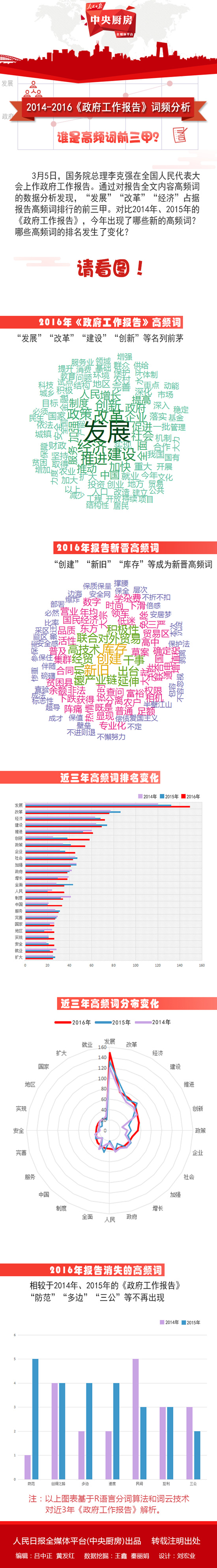 ��(sh��)��(j��)�����D�⣺����������(b��o)����l�~