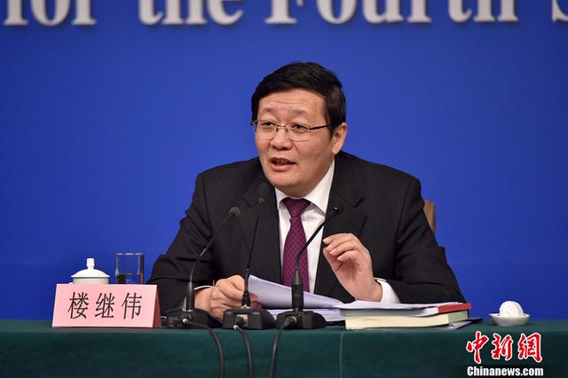 ȫ�Ǹ�؛����ίؓ(f��)؟(z��)�˃ɕ�(hu��)�ϻؑ�(y��ng)ʮ����c(di��n)���}