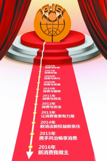 �����Bҹȡ��5�ҾW(w��ng)�j(lu��)ӆ�͑��P�o�C����|