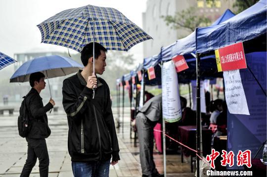 �V����I(y��)������Ƹ��(du��)�����˲������M(j��n)һ���U(ku��)��