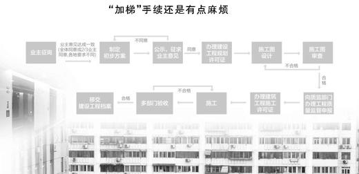 ý�w�P(gu��n)ע���fС�^(q��)�b��ݣ��Ϻ��b����w46����