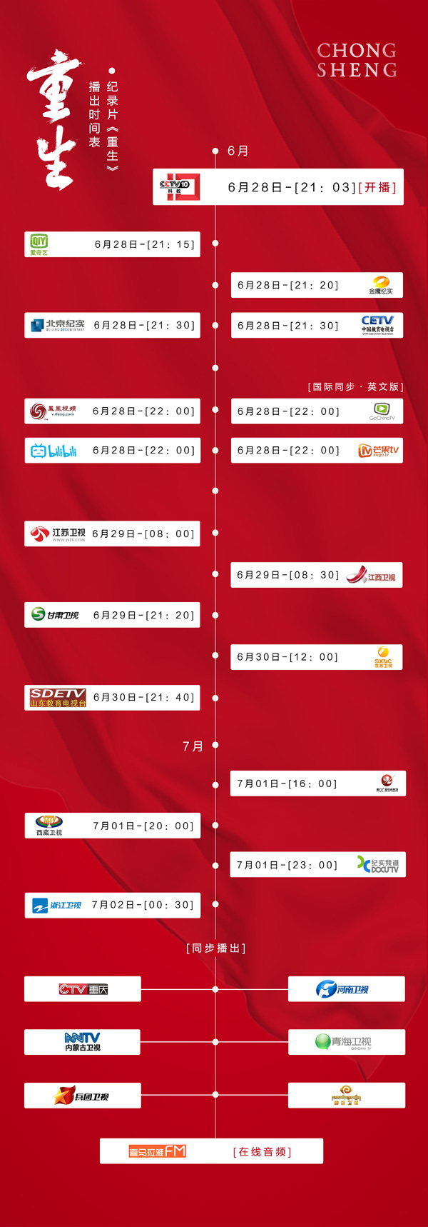 �o(j��)�Ƭ��������6��28����ҕ�ƽ��l���_��