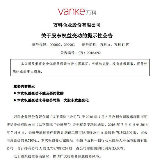 �f��A���ʢ�A�����ٴ����� �ֹɱ����_(d��)25.00%