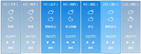 G20�I(l��ng)��(d��o)�˷��(hu��)���Ռ��Y(ji��)�� ���ݡ�����꡿