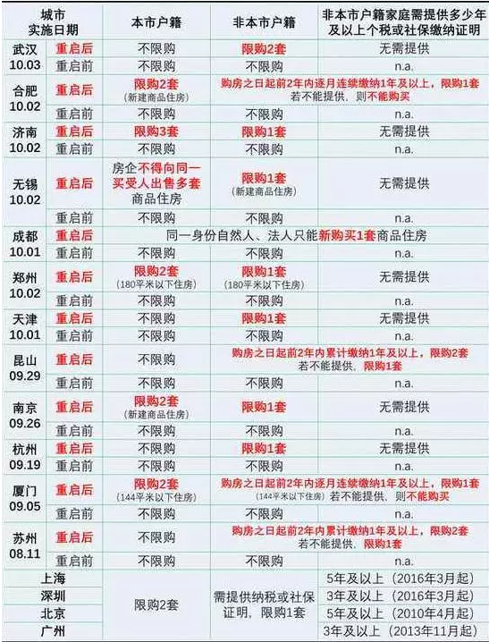 �Ї�(gu��)������ŭ��?��߅������ُ(g��u) ��(qu��n)��ý�w��ô�f(shu��)