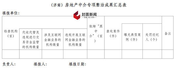 ���أ�ס�����c(di��n)�����`Ҏ(gu��)�����н� ����ô���������