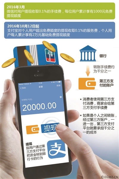 ֧������F�����Կ����M