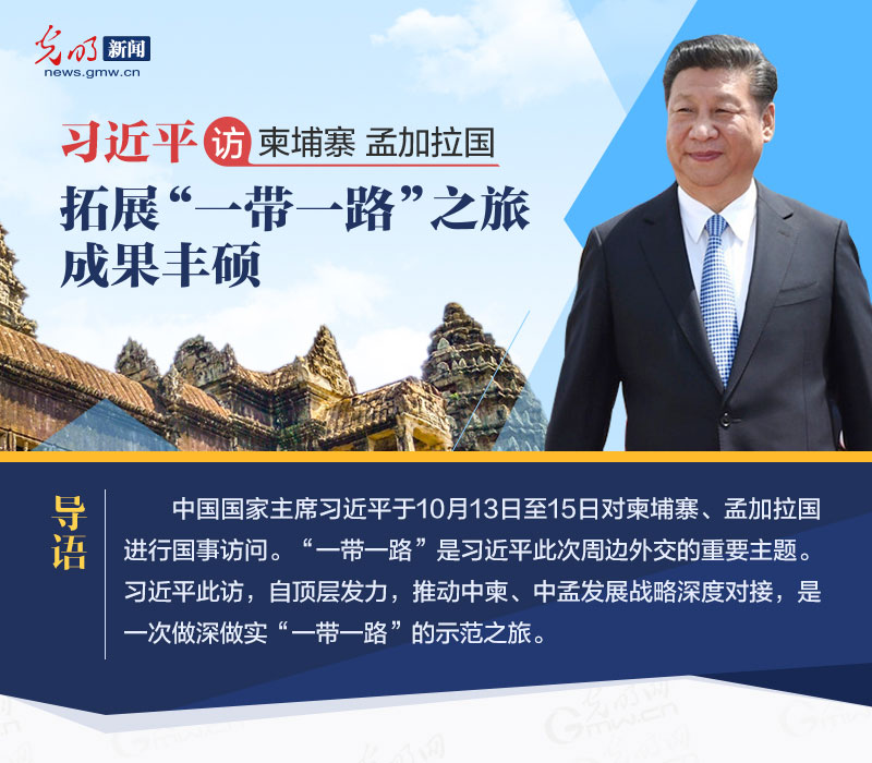 ��(x��)��ƽ�L����կ�ϼ�����(gu��) ��չ��һ��һ·��֮�óɹ��S�T