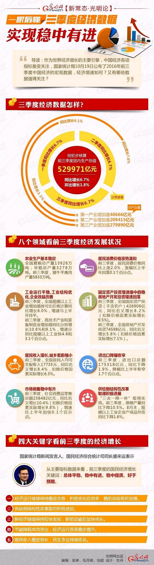 ����Դ�������W(w��ng)