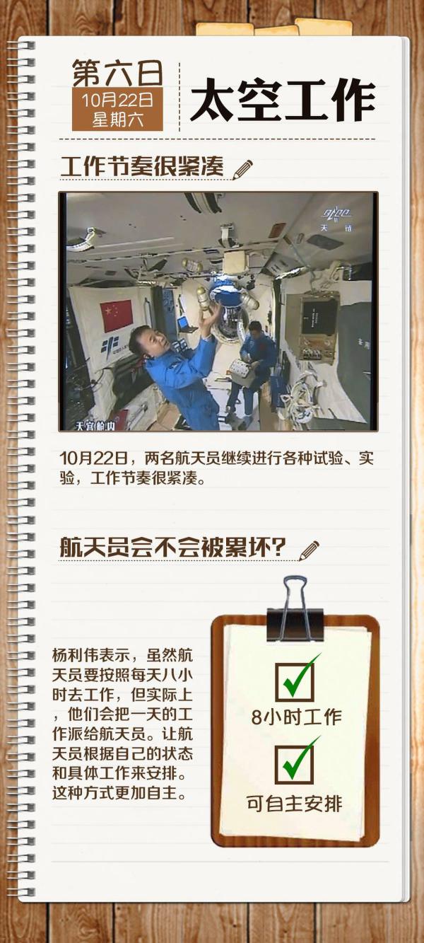 ���أ�����T��m����һ�ܶ��� �������׽�(j��ng)�v��ʲô��