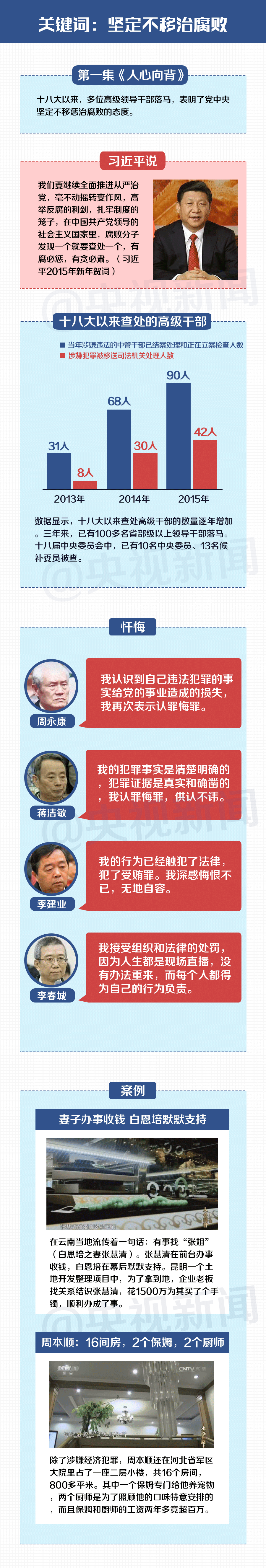 ץ�����������O(sh��)����Ҫ��һ�������c�������L(f��ng)���O(sh��)���ڶ������������¡��͵�������̤ʯ��ӡ���v�ľ����@����(n��i)�ݡ�