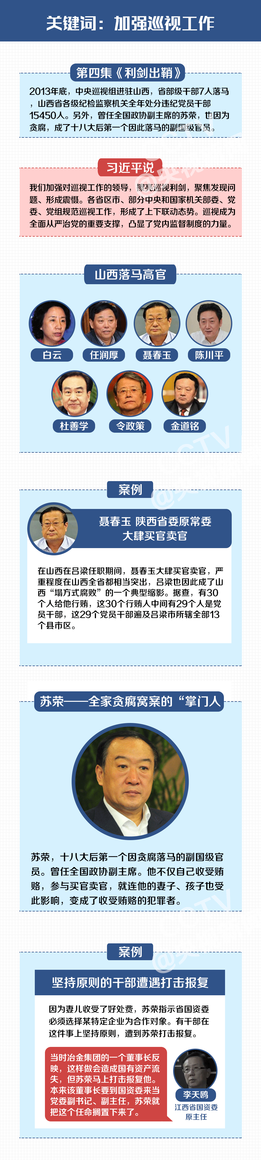 ��ô���h�T�ɲ�׃?y��u)��A��������Ώ�������������弯���Ѽo(j��)��ͦ��ǰ�桷̽ӑ�ľ����@�����}�����O(ji��n)����(zh��)�o(j��)�ķN�ΑB(t��i)��