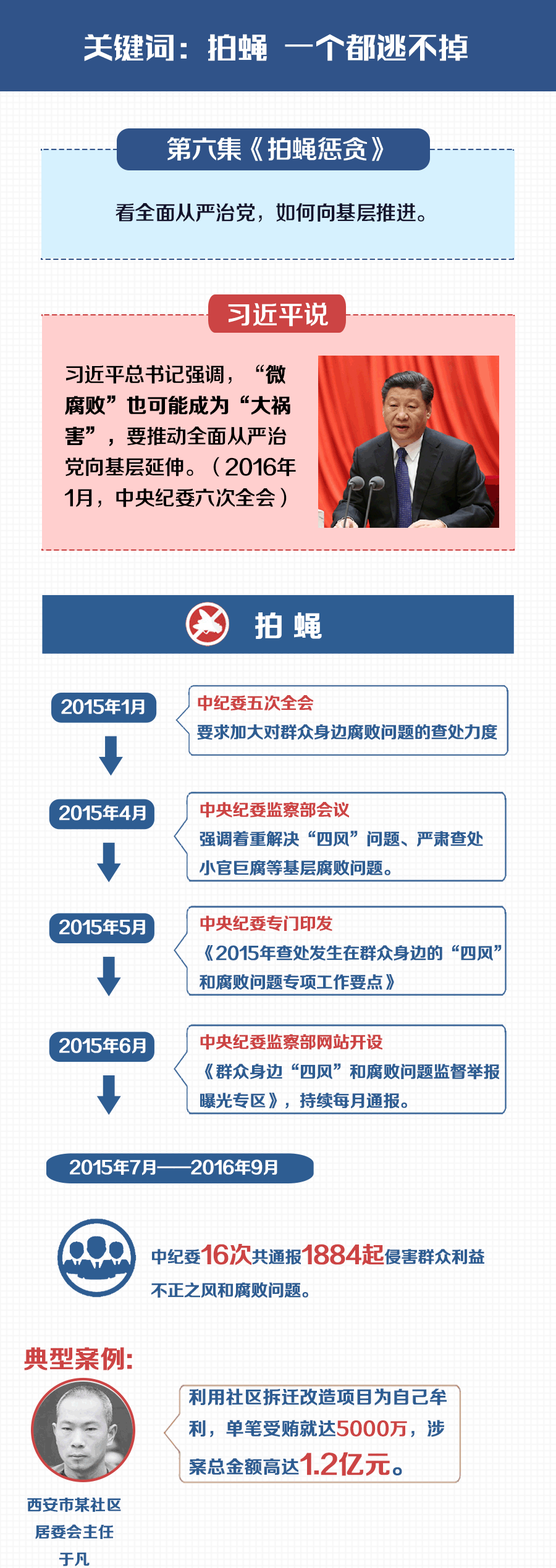 һ�Dح��ȷ�����Ƭ�Z������Ȧ �����߀�]��ȫ��Ԓ�c�@��