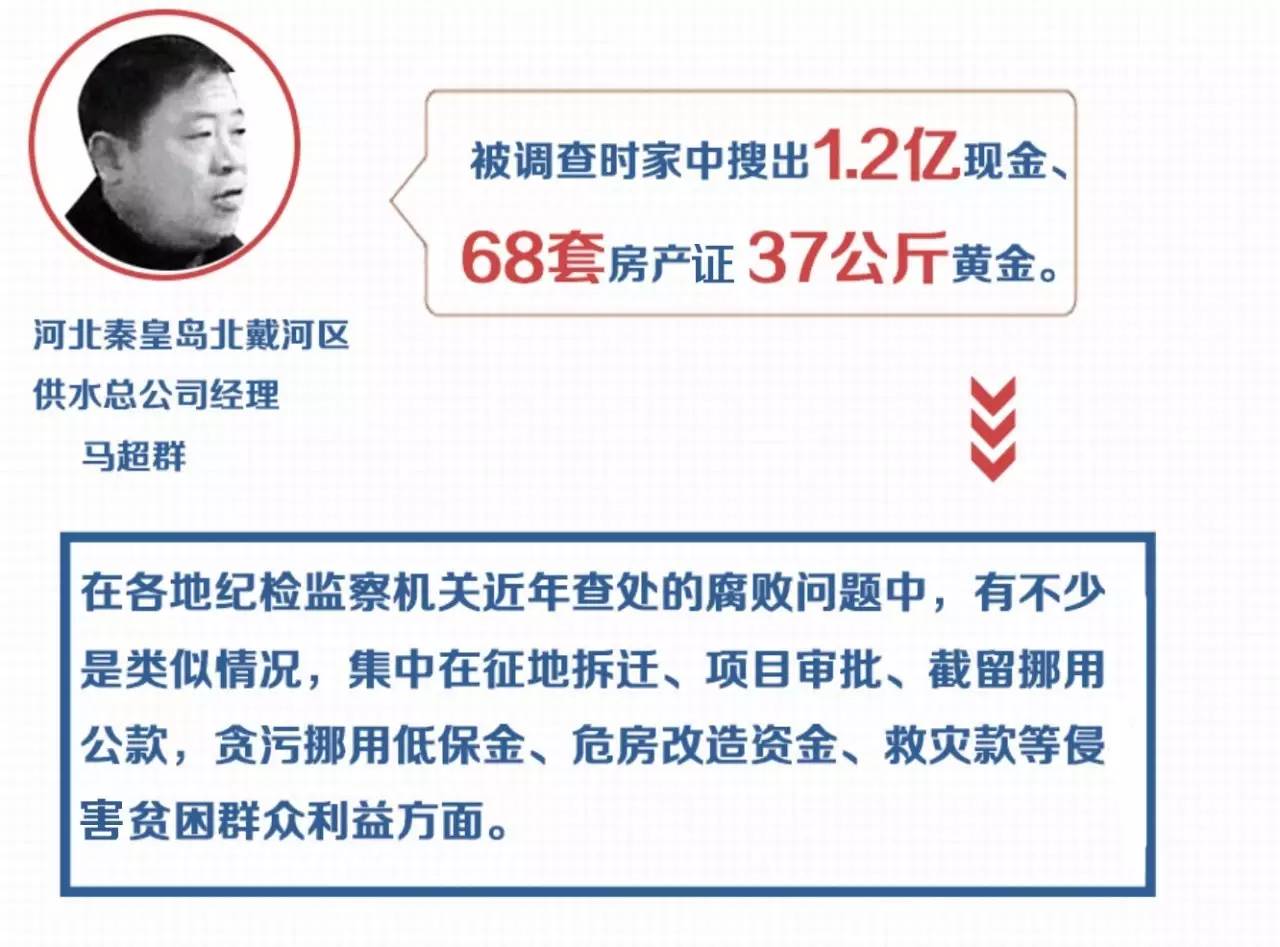 ���ĺ��� �m�h(yu��n)��׷�����߼�����W(w��ng)׷�ӡ��v���Ǉ��H׷��׷�E��