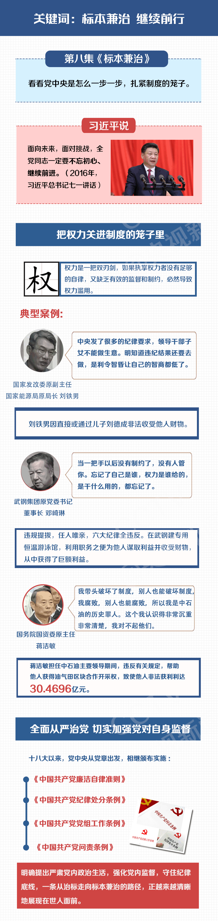 �տ�8�������h(yu��n)��·�ϡ���Ҫֻ�P(gu��n)ע�R�^ǰʹ�޵�؝����������������������ěQ�ĺ͑�(zh��n)�Բ������Ǟ��˷������I(y��)�����O���⡢����;������˂����ǈԏ�(qi��ng)�Ķ���������f�y�ěQ�Ĳ��н��졶���h(yu��n)��·�ϡ����ᵽ�ĳɿ���