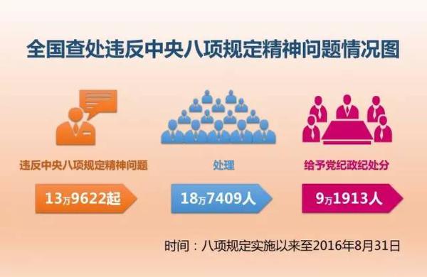 �o��(bi��o)�}