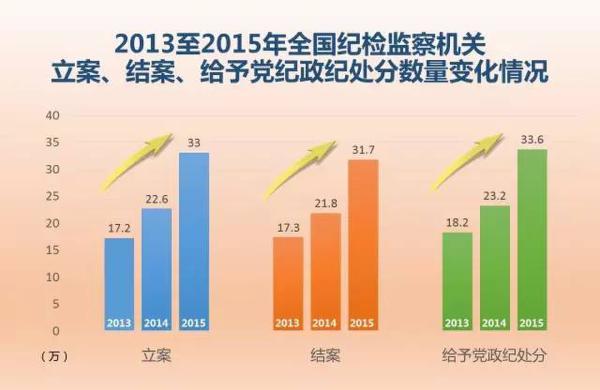 �o��(bi��o)�}