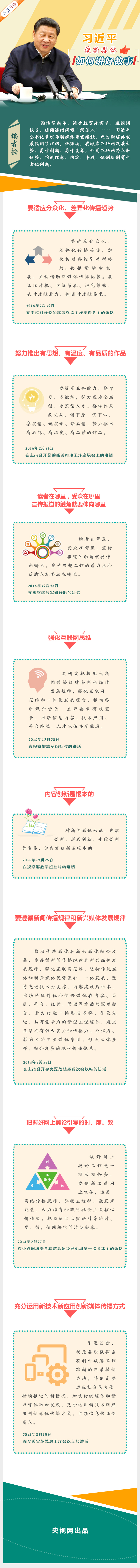 ��(x��)��ƽՄ��ý�w����v�ù���