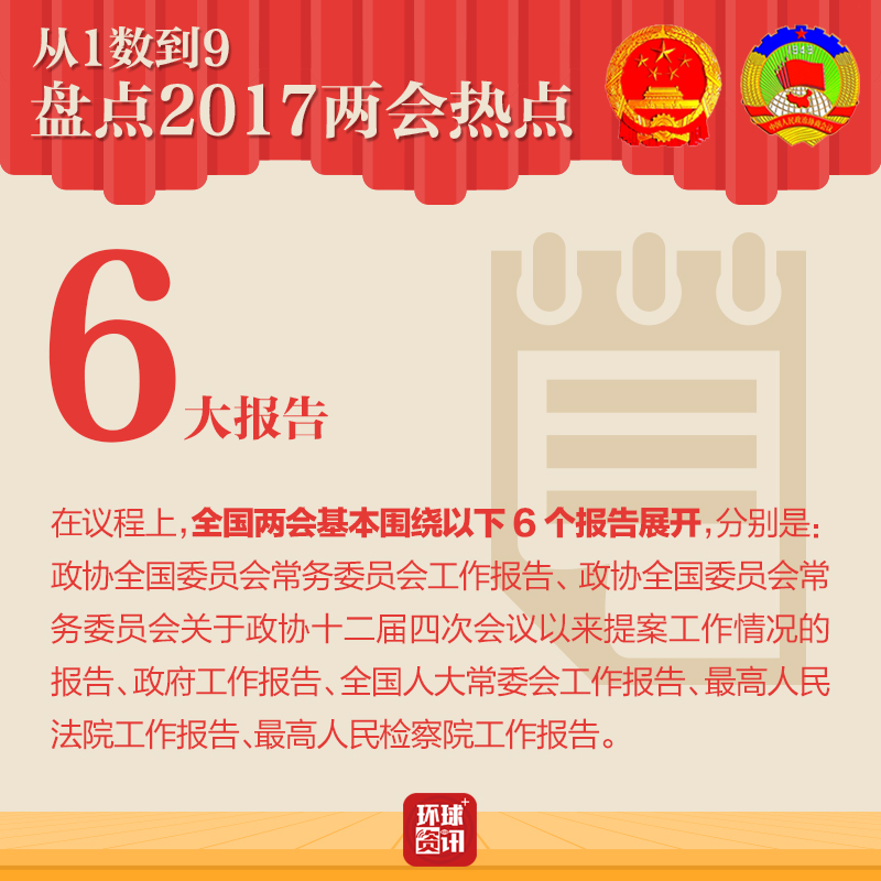 ��1��(sh��)��9 �P�c(di��n)2017�ɕ�(hu��)���c(di��n)