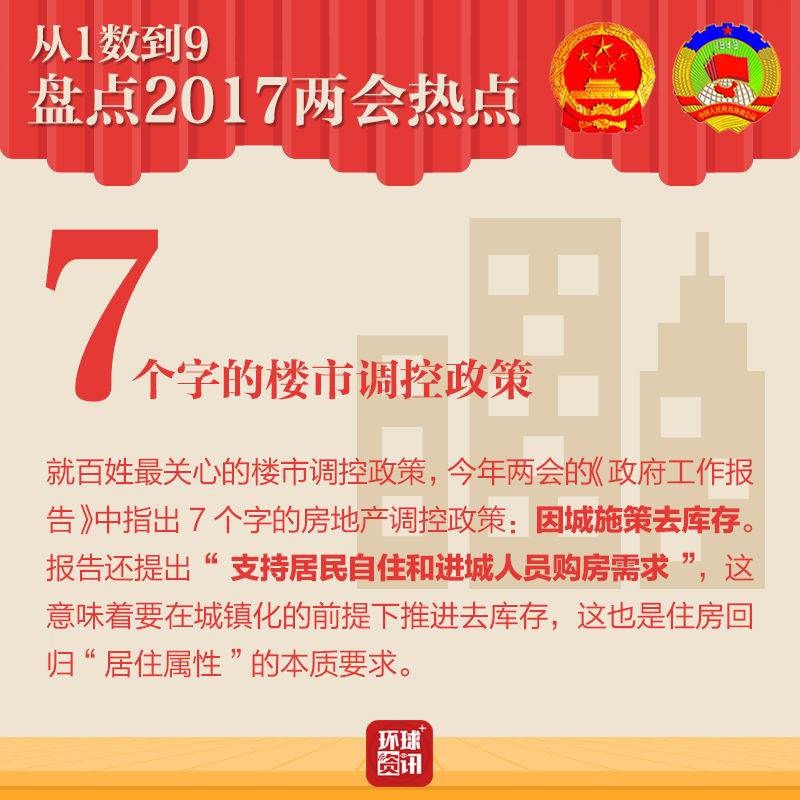 ��1��(sh��)��9 �P�c(di��n)2017�ɕ�(hu��)���c(di��n)