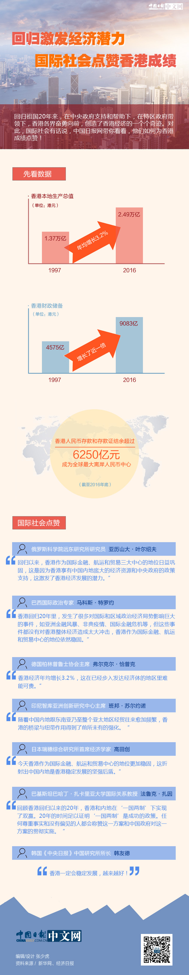 �ؚw���l(f��)��(j��ng)��(j��)���� ��(gu��)�H���(hu��)�c(di��n)ٝ��۳ɿ�(j��)