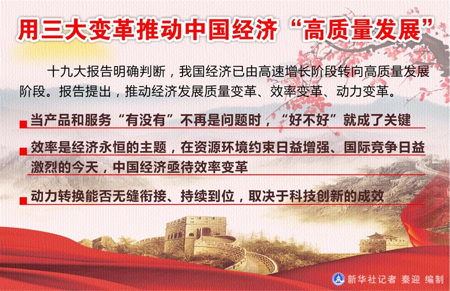 ���D����[ʮ�Ŵ�]������׃���Ƅ�(d��ng)�Ї���(j��ng)��(j��)�����|(zh��)���l(f��)չ��