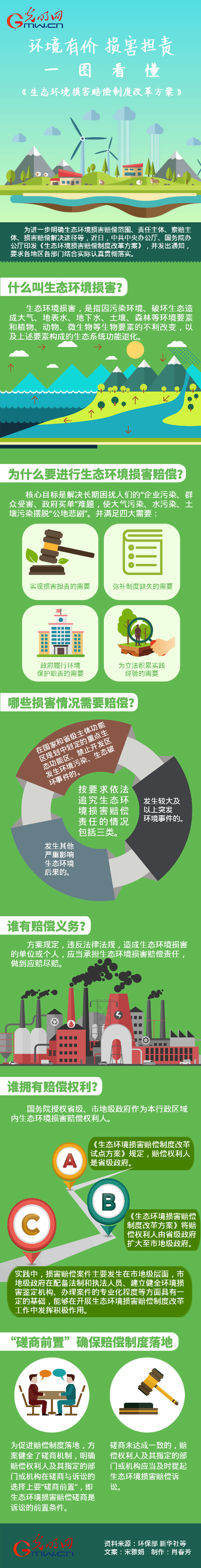 �h(hu��n)���Ѓr(ji��) �p����(d��n)؟(z��)��һ�D���������B(t��i)�h(hu��n)���p���r���ƶȸĸ﷽����