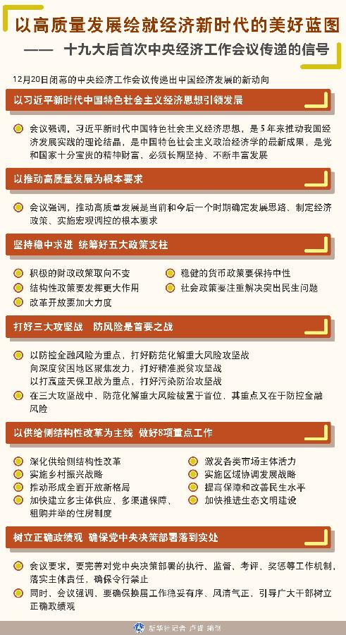 ���A��D����������2017��12��20�ձ����Ը��|���l(f��)չ�L�ͽ����l(f��)չ�r���������{�D����ʮ�Ŵ���״����뽛���������h���f����̖���A��ӛ�� �R�� ����