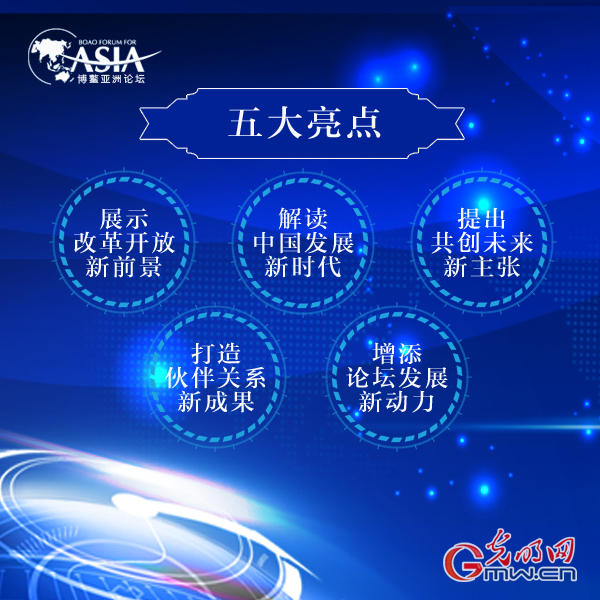 �ňD���[|�P(gu��n)�ڲ������@Щ���c(di��n)ǧ�f��Ҫ�e�^