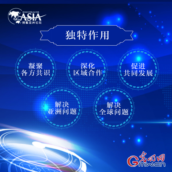 �ňD���[|�P(gu��n)�ڲ������@Щ���c(di��n)ǧ�f��Ҫ�e�^