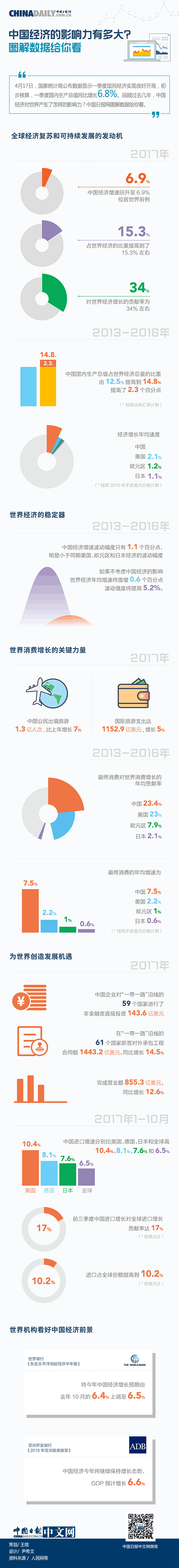 �Ї�(gu��)��(j��ng)��(j��)��Ӱ����ж�����D�┵(sh��)��(j��)�o�㿴