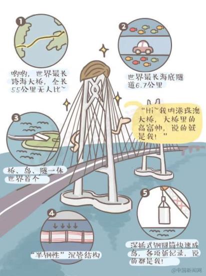 ����(hu��)|������(j��)���̡�����Ĺ���������Ĵ����Ԓ(hu��)�f(shu��)