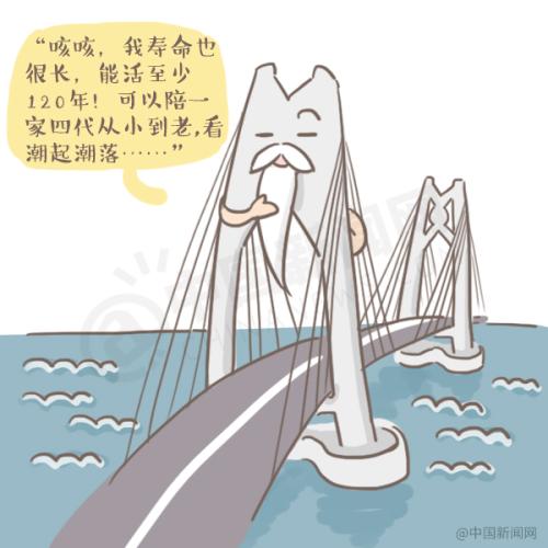 ����(hu��)|������(j��)���̡�����Ĺ���������Ĵ����Ԓ(hu��)�f(shu��)