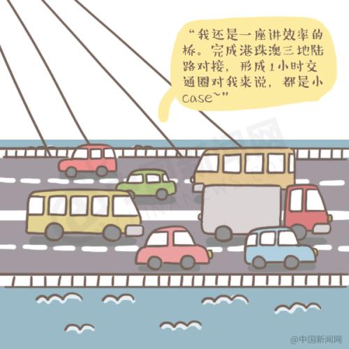 ����(hu��)|������(j��)���̡�����Ĺ���������Ĵ����Ԓ(hu��)�f(shu��)